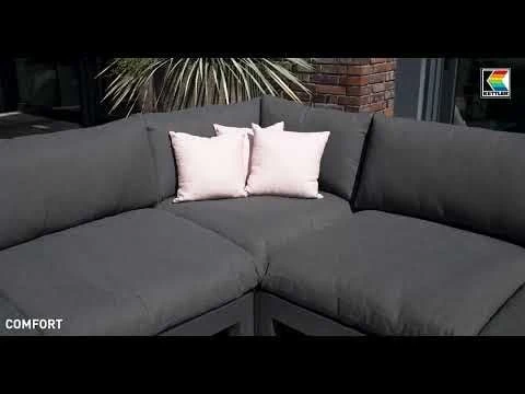 Kettler Comfort Hocker Aluminium/Agora Anthrazit Matt/Graphite 3 Kettler Comfort Hocker Aluminium/Agora Anthrazit Matt/Graphite