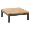 4Seasons Capitol Loungetisch 90x90x35cm Aluminium/Teak Anthrazit/Natur -GartenMöbelPro Verkäufe 4seasons capitol loungetisch 90x90x35cm 1351903 1