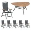 Hartman Raffaelo Sitzgruppe Klapp 7tlg Triangel 170cm Xerix/Grau-Schwarz/Teak-Recycled -GartenMöbelPro Verkäufe 976979 1