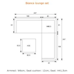 Garden Impressions Bianca Ecklounge Aluminium/Polyester Carbon Black/Copper -GartenMöbelPro Verkäufe garden impressions bianca loungeecke aluminium polster 1350000 14