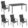 Kettler Cubic Gartenmöbelset 5-tlg. Mit Tisch 160x95 Cm Anthrazit/Coal -GartenMöbelPro Verkäufe kettler cubic gartenmoebelset 5 tlg mit tisch 160x95 cm 1441762 1