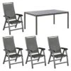 Kettler Forma II Gartenmöbelset 5-tlg. Mit Tisch 160x100 Cm Anthrazit/Concrete -GartenMöbelPro Verkäufe kettler forma ii gartenmoebelset 5 tlg mit tisch 160x100 cm 1442422 1